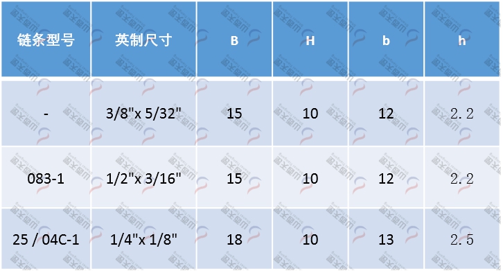 TG-U U型单排链条导轨规格型号