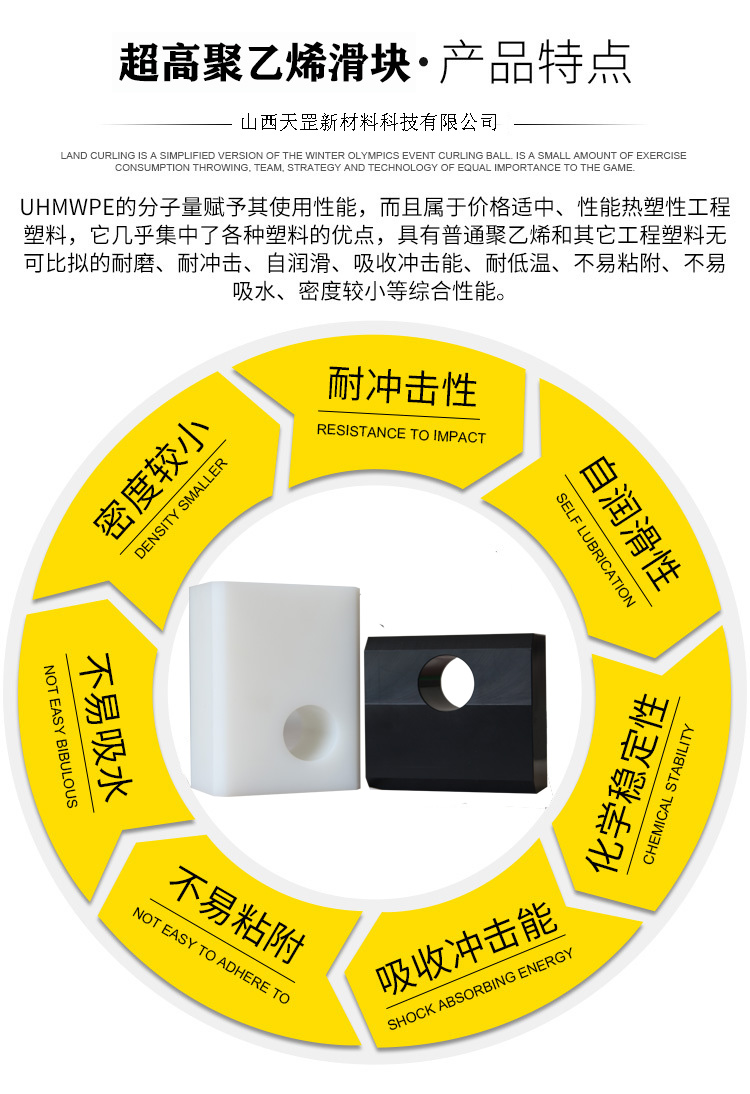 滑块的产品特性